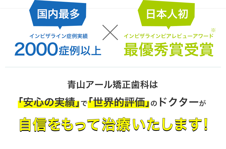 国内最多インビザライン症例実績 2000症例以上 日本人初インビザラインピアレビューアワード最優秀賞受賞